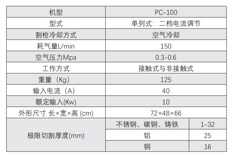 QQ_1774422854938.png