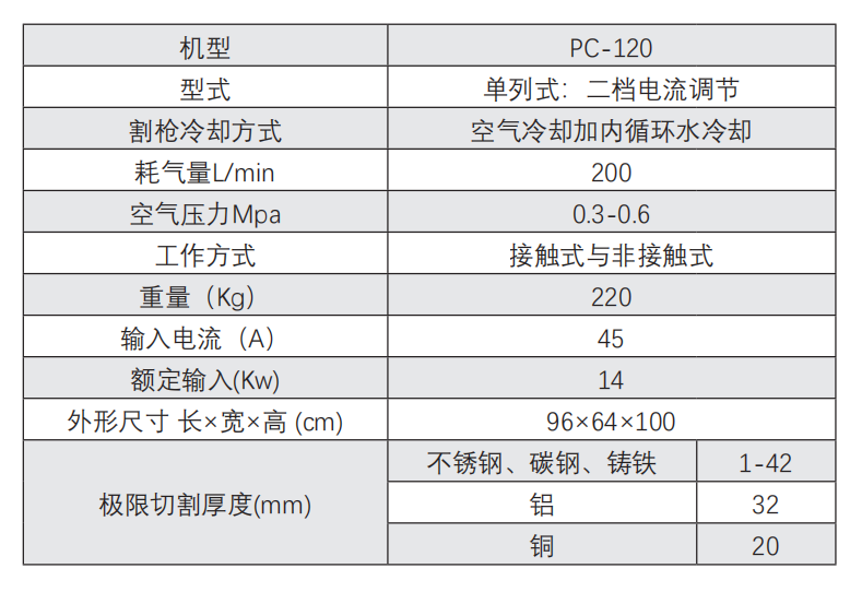QQ_1774424021482.png