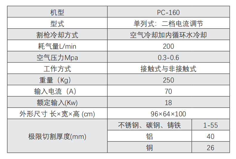 QQ_1774424248335.png
