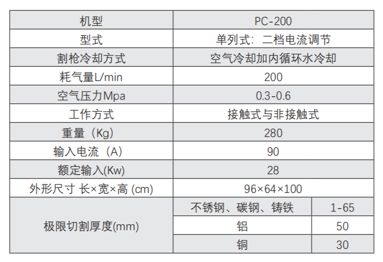 QQ_1774424483144.png