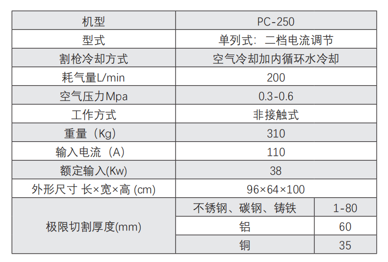 QQ_1774424839019.png
