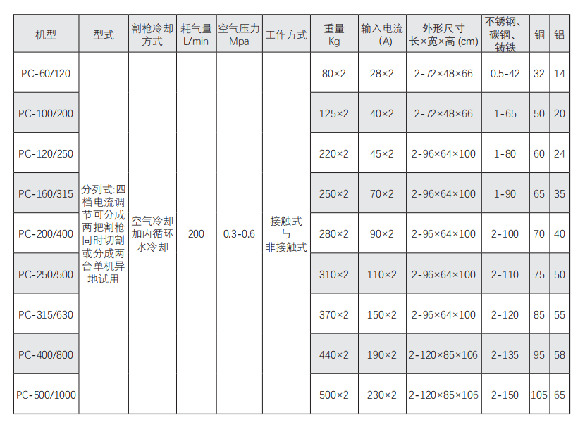 QQ_1774425282437.png